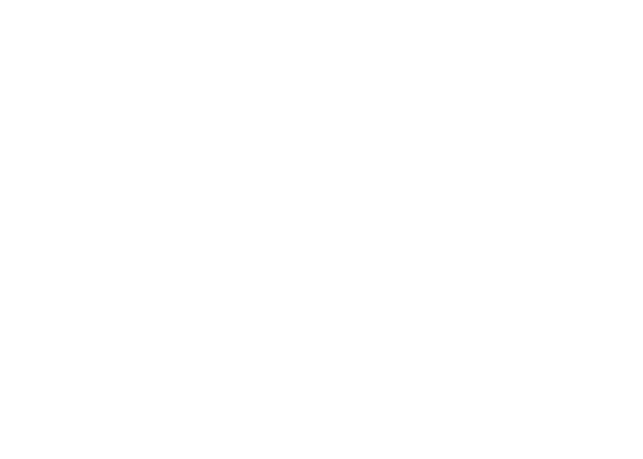Ocean Echo